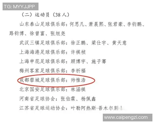 成都足球队状态飙升创历史新高引发球迷热议与期待 成都足球队状态飙升创历史新高引发球迷热议与期待