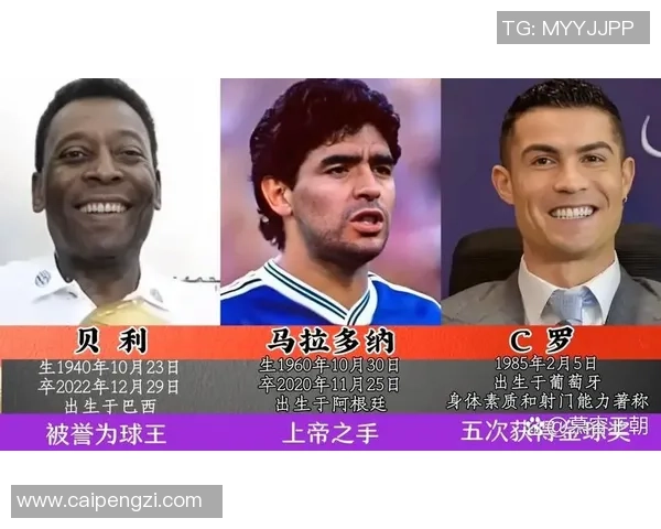 我国足球明星的辉煌成就与影响力分析