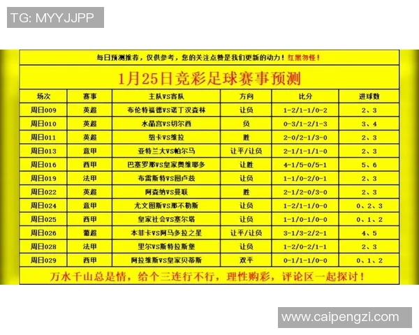 本周足球明星精彩赛事一览包括顶级联赛和国际比赛信息
